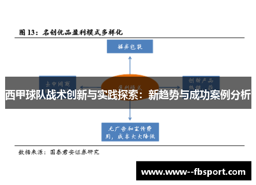 西甲球队战术创新与实践探索：新趋势与成功案例分析