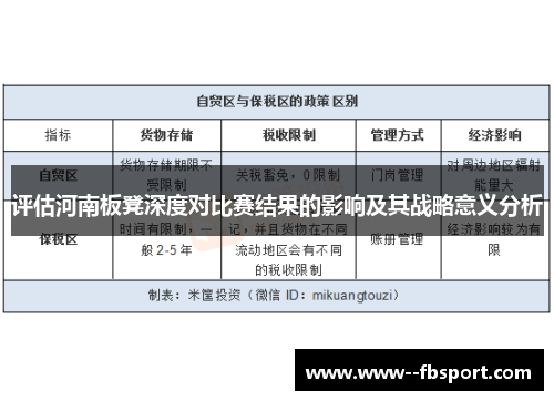 评估河南板凳深度对比赛结果的影响及其战略意义分析
