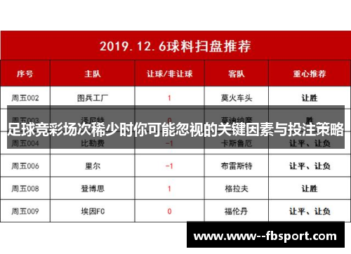 足球竞彩场次稀少时你可能忽视的关键因素与投注策略 足球竞彩场次稀少时你可能忽视的关键因素与投注策略