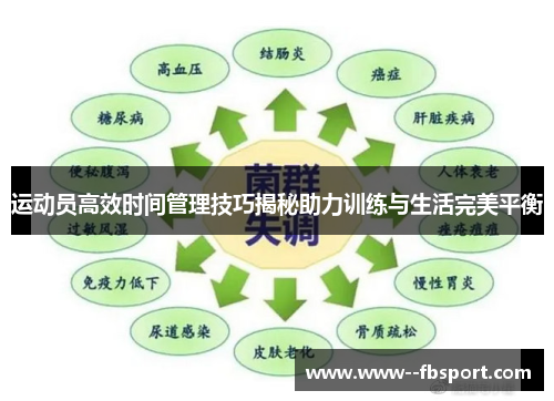 运动员高效时间管理技巧揭秘助力训练与生活完美平衡 运动员高效时间管理技巧揭秘助力训练与生活完美平衡