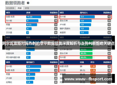 阿尔瓦雷斯对阵热刺的意甲数据层面深度解析与走势判断前瞻关键点 阿尔瓦雷斯对阵热刺的意甲数据层面深度解析与走势判断前瞻关键点