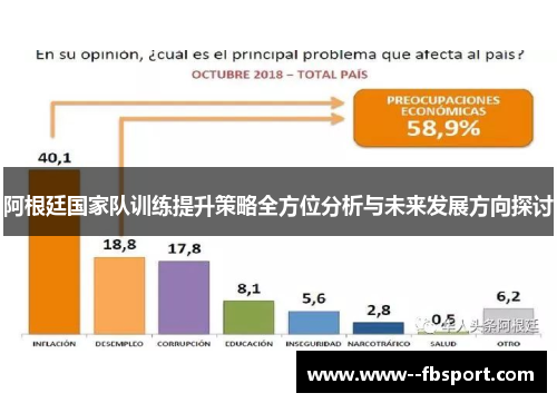 阿根廷国家队训练提升策略全方位分析与未来发展方向探讨